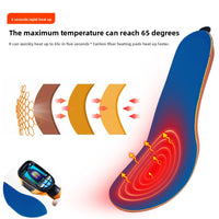 Remote-Controlled Heating Insoles