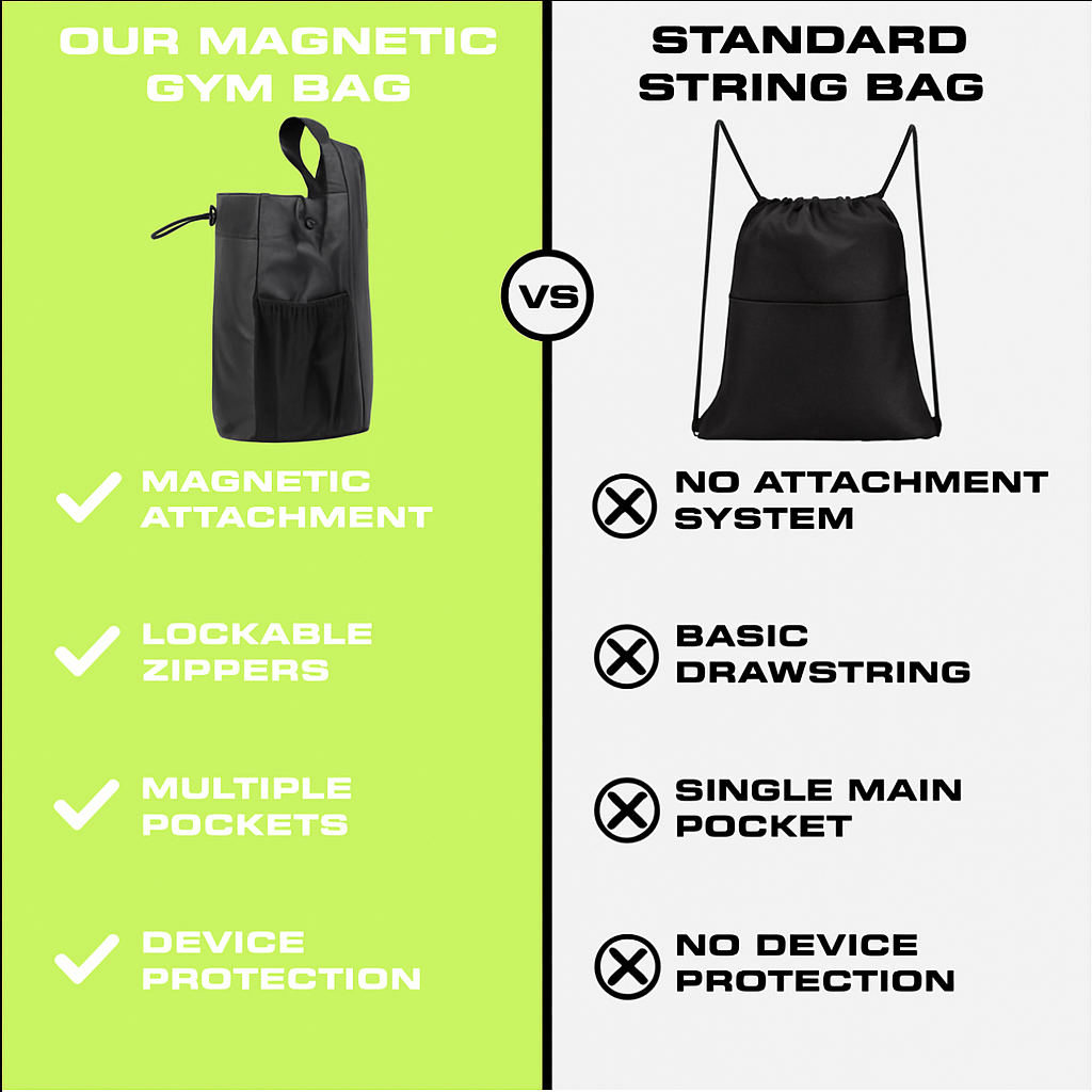 Magnetic Gym Bag