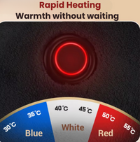 Wearable Heated Blanket Shawl