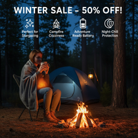 Wearable Heated Blanket Shawl